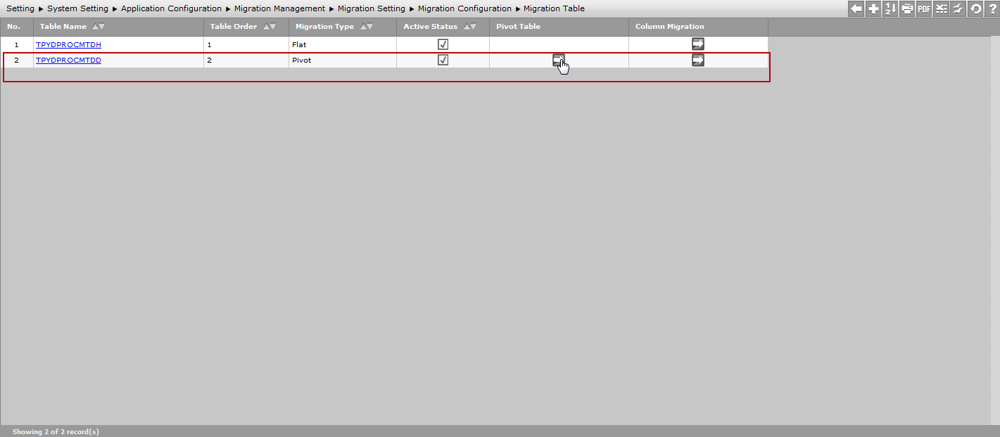 pivot-table-greatday-knowledge-base